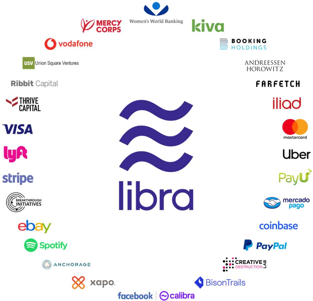 libra partners