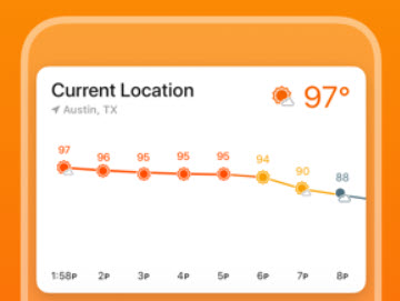 Weather Line app widget iOS 14